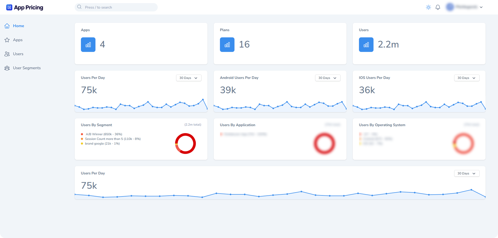 App Pricing Dashboard